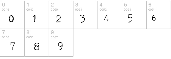 GF Halda Normal details - Free Fonts at FontZone.net