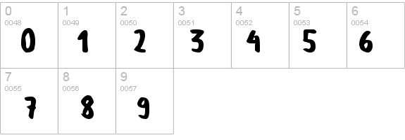GF Matilda bold details - Free Fonts at FontZone.net