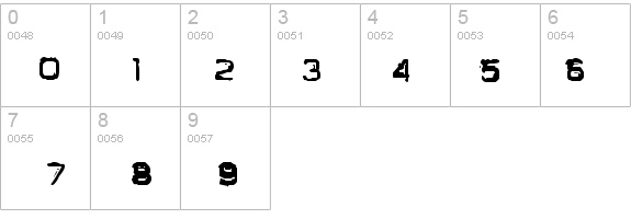 GF Ordner Inverted details - Free Fonts at FontZone.net