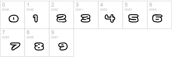 Ghostmeat details - Free Fonts at FontZone.net