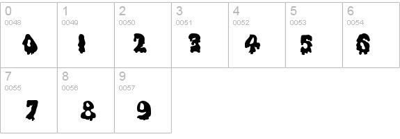 Ghouly Solid details - Free Fonts at FontZone.net