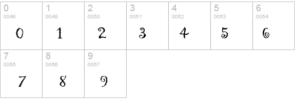 Gigi details - Free Fonts at FontZone.net