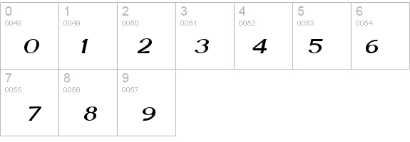 Ginger Bold Italic details - Free Fonts at FontZone.net