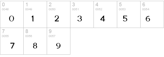 Ginger-Condensed Bold details - Free Fonts at FontZone.net