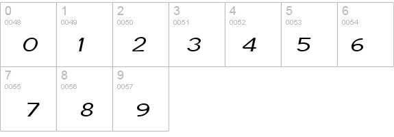 Ginger Italic details - Free Fonts at FontZone.net