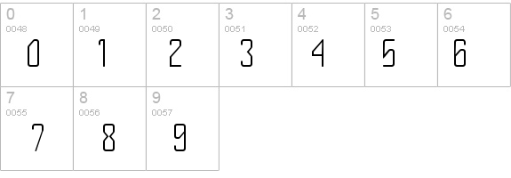 Gizmo details - Free Fonts at FontZone.net