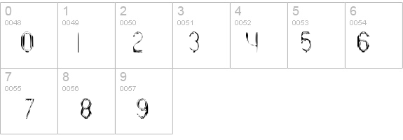 Gloomy Gus details - Free Fonts at FontZone.net
