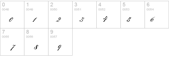 Gloria details - Free Fonts at FontZone.net