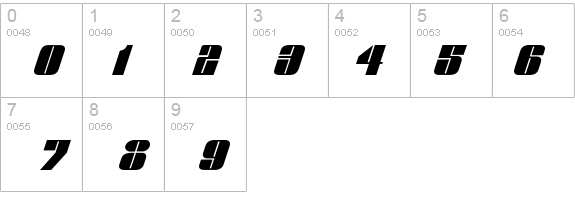 Glypic Italic details - Free Fonts at FontZone.net