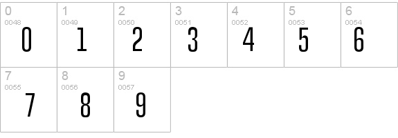 Gobold Light details - Free Fonts at FontZone.net