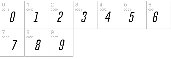Gobold LightItalic details - Free Fonts at FontZone.net