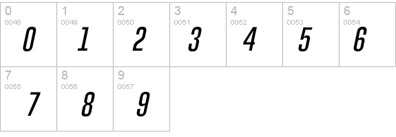Gobold ThinItalic details - Free Fonts at FontZone.net