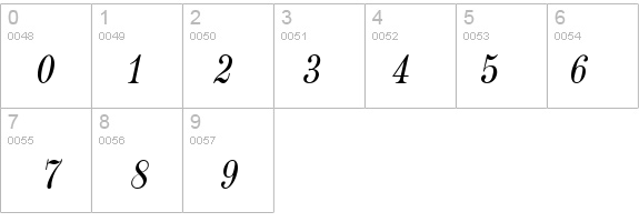 Gogebashvili-ITV Italic details - Free Fonts at FontZone.net