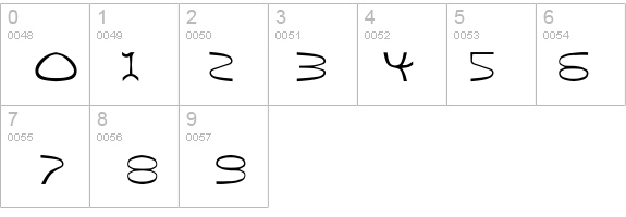 Golden Arches Bold details - Free Fonts at FontZone.net