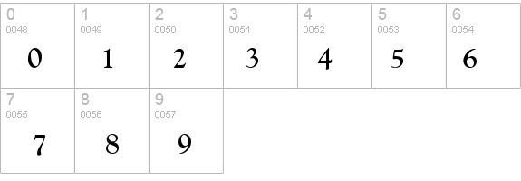 GoldenOldStyle Bold details - Free Fonts at FontZone.net