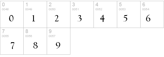 GoldenOldStyle details - Free Fonts at FontZone.net