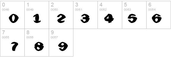 Goldfish details - Free Fonts at FontZone.net