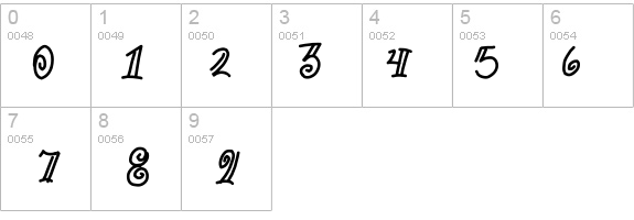 Goofball details - Free Fonts at FontZone.net