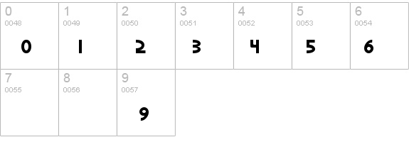 Gordon Regular details - Free Fonts at FontZone.net