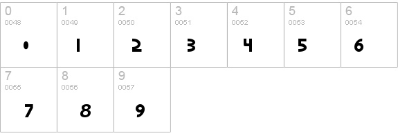 GordonsJewelers.fog details - Free Fonts at FontZone.net