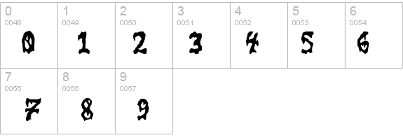 GoreFont II details - Free Fonts at FontZone.net