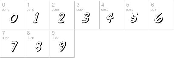 Gort's Fair Hand Shadow details - Free Fonts at FontZone.net