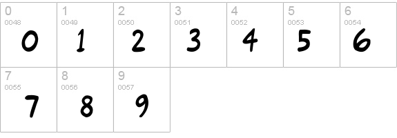 Gort's Fair Hand Upright details - Free Fonts at FontZone.net