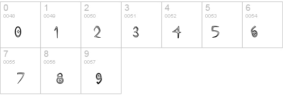 Gothic Hijinx Hollow details - Free Fonts at FontZone.net