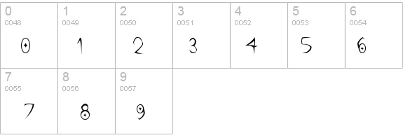 Gothic Hijinx details - Free Fonts at FontZone.net