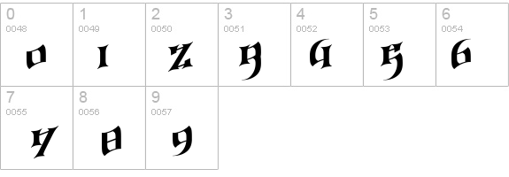 Gothic_Love_Letters details - Free Fonts at FontZone.net