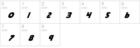 Governor Italic details - Free Fonts at FontZone.net