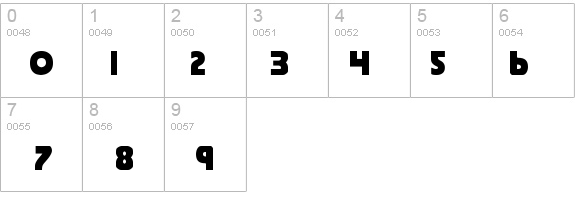 Governor details - Free Fonts at FontZone.net