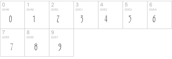 Gradl details - Free Fonts at FontZone.net