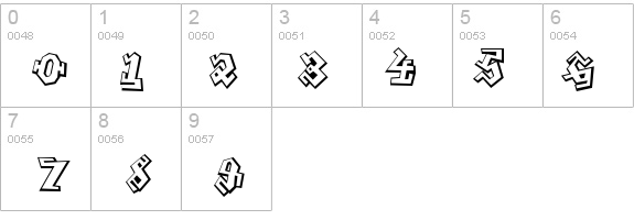 Graffiti details - Free Fonts at FontZone.net