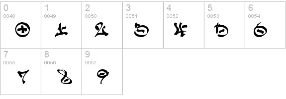 GRAFFPITY details - Free Fonts at FontZone.net