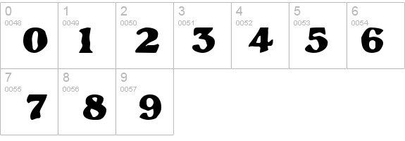 Grant details - Free Fonts at FontZone.net