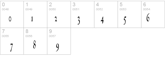 GranthamLightCondensed details - Free Fonts at FontZone.net