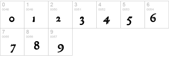 GranthamOutline details - Free Fonts at FontZone.net