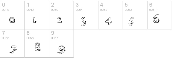 GranthamShadow details - Free Fonts at FontZone.net