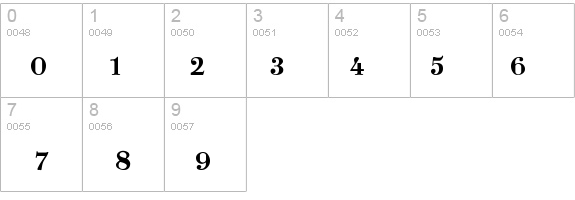 GraphicLight details - Free Fonts at FontZone.net