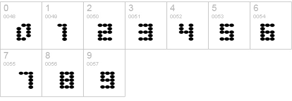 Greaseballs details - Free Fonts at FontZone.net