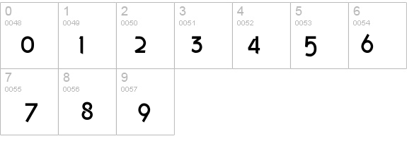 Grecian Formula details - Free Fonts at FontZone.net