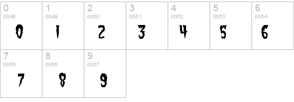 Green Fuz details - Free Fonts at FontZone.net