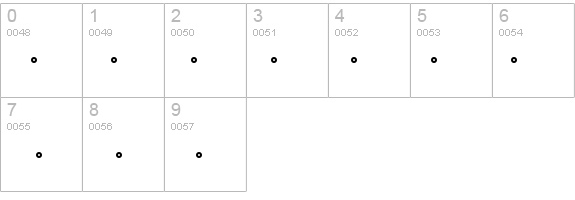 Greenwich Mean details - Free Fonts at FontZone.net