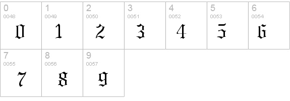 Gregory Normal details - Free Fonts at FontZone.net