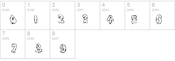 Gremlin Normal details - Free Fonts at FontZone.net