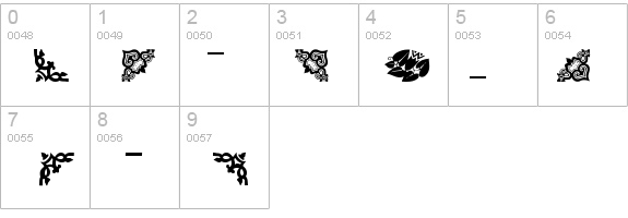 GriffinThree Plain details - Free Fonts at FontZone.net