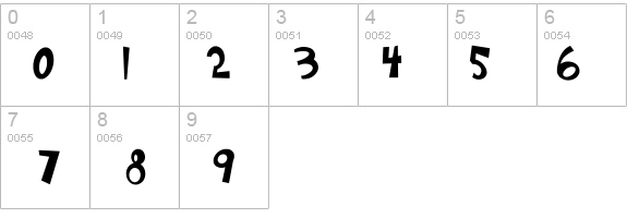 Grinched details - Free Fonts at FontZone.net