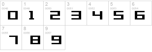 Grixel Acme 7 Wide Bold details - Free Fonts at FontZone.net