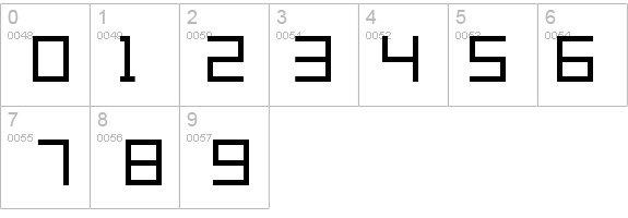 Grixel Acme 9 Regular details - Free Fonts at FontZone.net